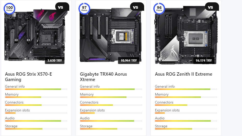 anakart karsilastirmasi